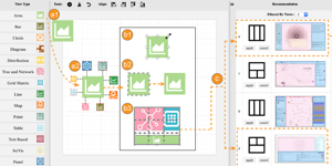 Composition and Configuration 