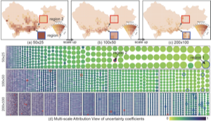 Revisiting the Modifiable Area