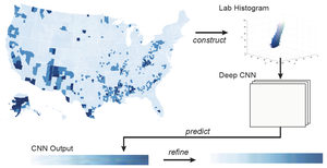 Deep Colormap Extraction from 