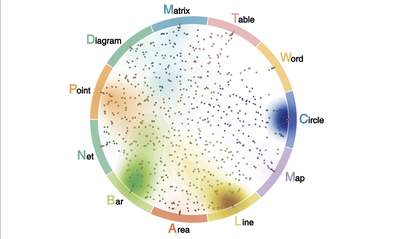 VISAtlas: An Image-based Explo