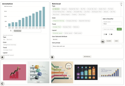 WYTIWYR: A User Intent-Aware F