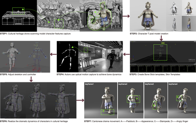 Centennial Drama Reimagined: A