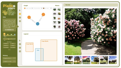 PlantoGraphy: Incoporating Ite