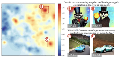 AKRMap: Adaptive Kernel Regres