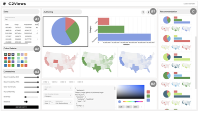 C2Views: Knowledge-based Color