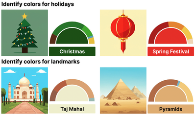 GenColor: Generative Color-Con