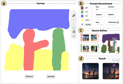 SketchFlex: Facilitating Spati